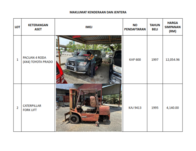 04 09 2023 Tawaran Sebutharga Pelupusan Aset Alih Kerajaan Kenderaan